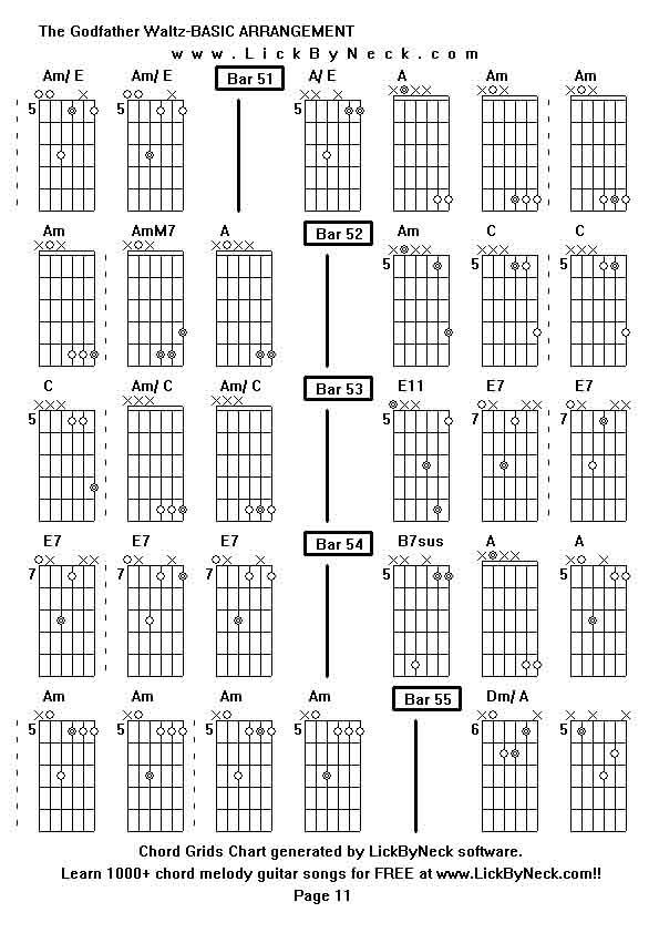 Chord Grids Chart of chord melody fingerstyle guitar song-The Godfather Waltz-BASIC ARRANGEMENT,generated by LickByNeck software.